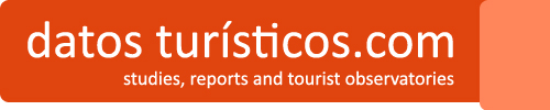 DatosTuristicos.com. Spain tourist info. Observation and Reporting. Statistical Analysis.